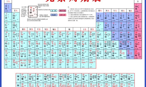 肝病脸上长肝斑图片-【肝病脸上什么症状会痒】肝病脸图片 - 肝病脸上什么症状网